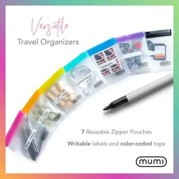 MUMI Mini Zipper Pouch Set – Clear Bags for Travel & School