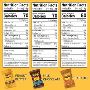 AWAKE - Caffeinated Chocolate Bites - Coffee Alternative - 50mg Caffeine - Energy Bars - Low-Calorie Snacks - Peanut Butter, Milk & Caramel Holiday Variety Pack - 50 Bites