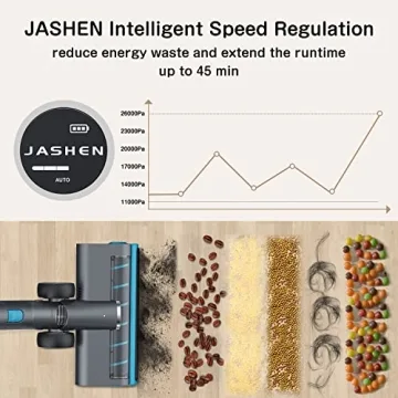 Discover JASHEN V18 Cordless Vacuum with Powerful Suction