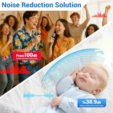 MAGICUBETIC Acoustic Panels Self-Adhesive Soundproofing