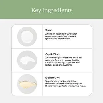 Cymbiotika Zinc Complex for Immune Support and Vitality