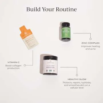 Cymbiotika Zinc Complex for Immune Support and Vitality