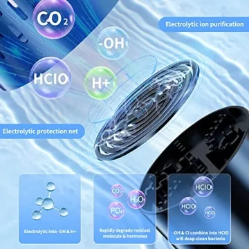 Heyjar Fruit and Vegetable Cleaner with OH-ion Technology