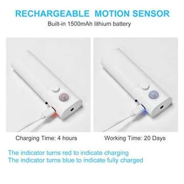 Rechargeable LED Motion Sensor Light Strip for Home Safety