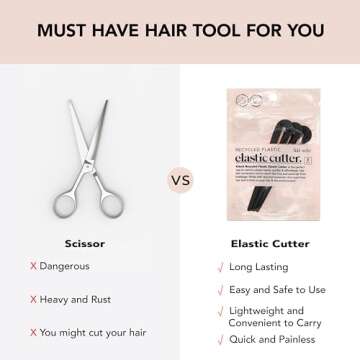 Kitsch Hair Tie Cutter - Easy To Use, Pain Free, No Hair Damage | Ponytail Cutter Tool for Kids & Toddlers | Elastic Ties Remover, 3pc Black