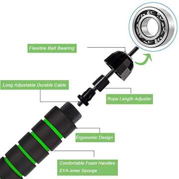 Jump Ropes, ZODAE Tangle-Free Ball Bearings Skipping Rope, Jump Ropes with 6" Memory Foam Ideal for Fitness, Home Exercise & Slim Body