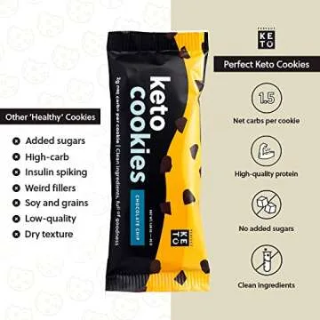 Perfect Keto Cookies - Guilt-Free Delicious Snacks