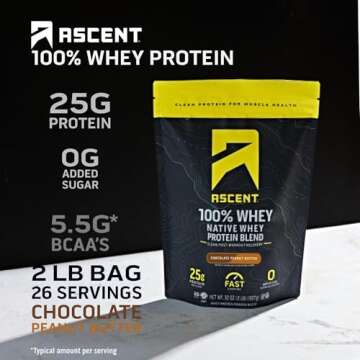 Ascent 100% Whey Protein Powder - Post Workout Whey Protein Isolate, Zero Artificial Flavors & Sweet...