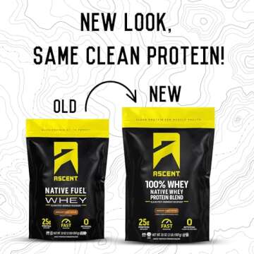 Ascent 100% Whey Protein Powder Isolate - Chocolate Peanut Butter