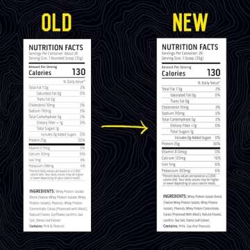 Ascent 100% Whey Protein Powder Isolate - Chocolate Peanut Butter