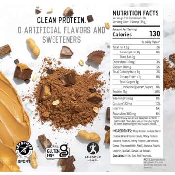 Ascent 100% Whey Protein Powder Isolate - Chocolate Peanut Butter