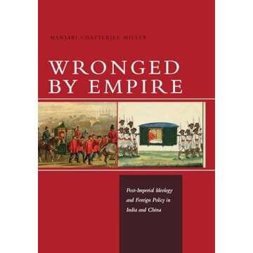 Examining Power Dynamics: 'Wronged by Empire' on Post-Imperial Ideology