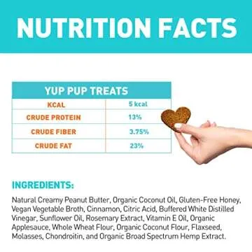YUP PUP Natural Dog Treats - Healthy Snacks for Dogs That Promote Smooth Digestion, Joint Pain Relief, and Anxiety Relief - All-Natural Biscuits with Probiotics & Antioxidants (Peanut Butter)