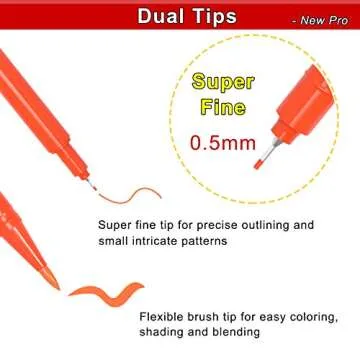 Edible Markers, 11Pcs Ultra Fine Tip(0.5mm) Food Coloring Pens, Double Sided Food Grade Gourmet Writ...