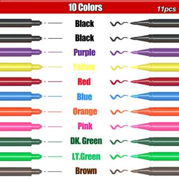 Edible Markers, 11Pcs Ultra Fine Tip(0.5mm) Food Coloring Pens, Double Sided Food Grade Gourmet Writers for Cake,Cookie,Fondant Decorating,Painting,Drawing,Baking,10 color by Edibleink