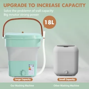 qagwotuv 18L Portable Washing Machine Compact Efficient Quiet