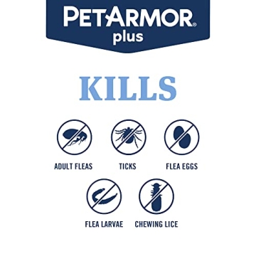 PetArmor Plus: Top Flea and Tick Treatment for Dogs
