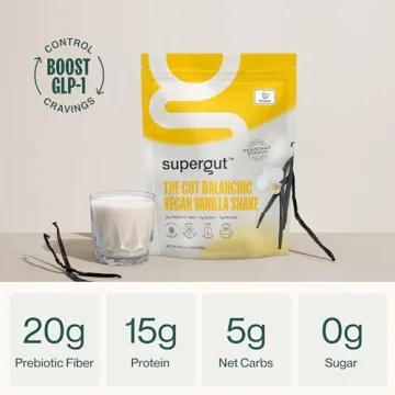 Supergut Prebiotic Shakes | Meal Replacement & Keto Snack