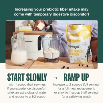 Supergut Prebiotic Shakes | Meal Replacement & Keto Snack