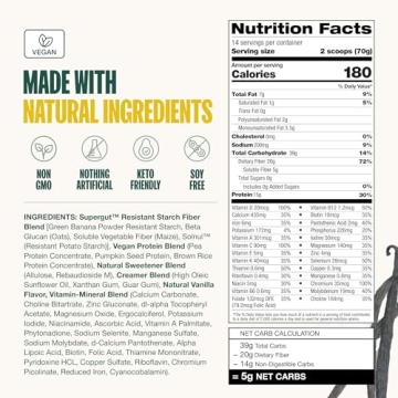 Supergut Prebiotic Shakes | Meal Replacement & Keto Snack