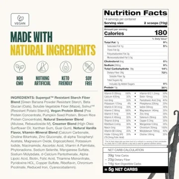 Supergut Prebiotic Shakes | Meal Replacement & Keto Snack