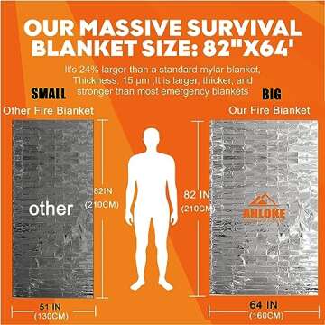 Emergency Blankets Mylar Thermal Blanket,(10 Pack) of Gigantic Space Blanket 82 * 64 in. Survival Bl...