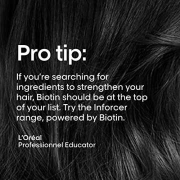 L'Oréal Inforcer Shampoo for Strengthening Hair Care
