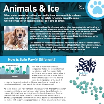 Safe Paw Pet Safe Ice Melt with Traction Agent, 8lb