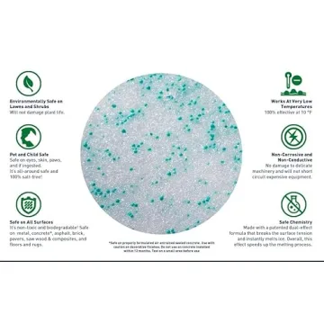 Safe Paw Pet Safe Ice Melt with Traction Agent, 8lb