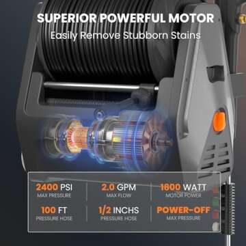 Giraffe Tools Grandfalls Pressure Washer G30B - Powerful 2400 PSI Electric Wall Mount Pressure Washe...