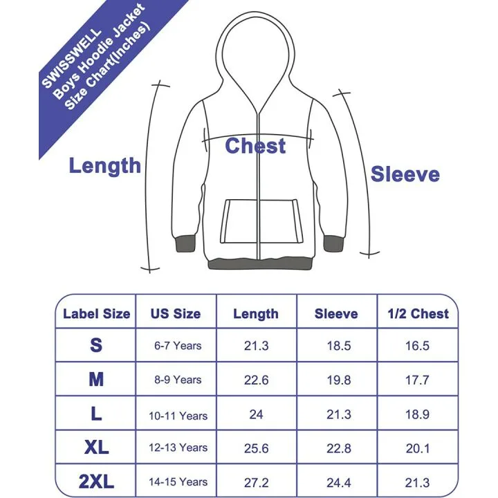 Exploring Historical Significance of Event 'V'