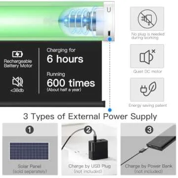 Tokblind Motorized Roller Shades, Smart Blackout Blinds