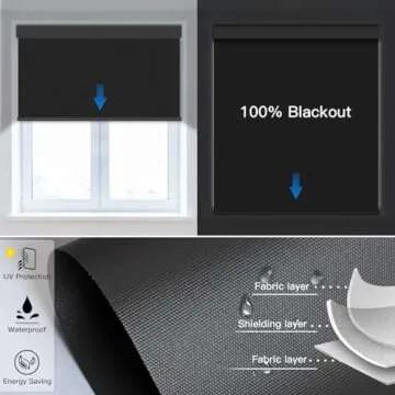 Tokblind Motorized Roller Shades, Smart Blackout Blinds