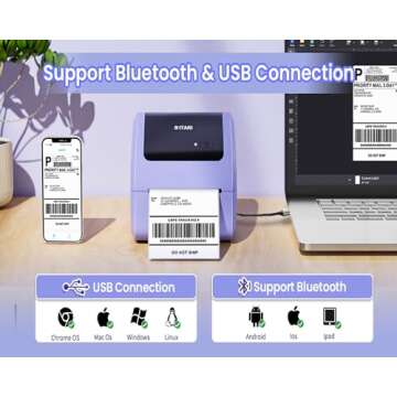 Itari Bluetooth Shipping Label Printer D520BT - Compact and Wireless Thermal Printer for E-commerce ...