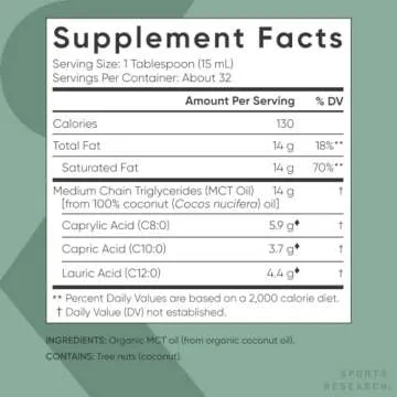 Sports Research Organic MCT Oil for Keto Energy Boost