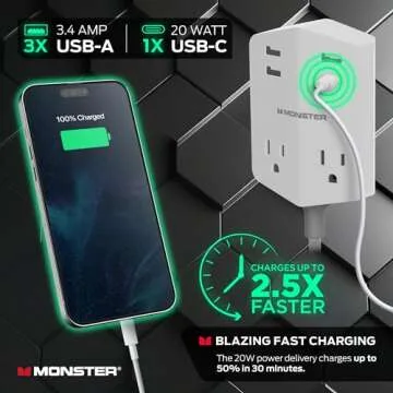 Monster Power Shield Outlet Extender with USB Charging