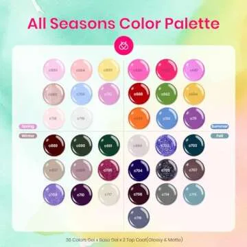Beetles Gel Nail Polish, 36 Colors Palette Green Brown Pink Yellow Blue Nude Glitter Color Gel Polis...