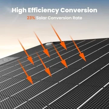 Jackery SolarSaga 40W Mini Solar Panel for Outdoor Use