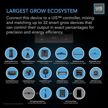 AC Infinity CLOUDLINE A6, Quiet 6” Inline Duct Fan with Speed Controller, EC Motor - Ventilation Exhaust Fan for Heating Cooling Booster, Grow Tents, Hydroponics