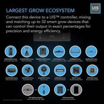 AC Infinity CLOUDLINE A6, Quiet 6” Inline Duct Fan with Speed Controller, EC Motor - Ventilation Exhaust Fan for Heating Cooling Booster, Grow Tents, Hydroponics