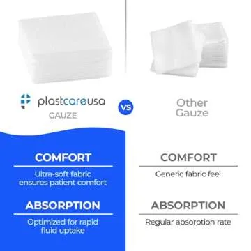 1000 Count 2x2 Gauze Pads - Soft 4-Ply Non Woven Sponges - Non Sterile Dental & Esthetic Wipes - All Purpose Medical Gauze Squares for First Aid, Surgical, Wound Dressing (5 Packs of 200)