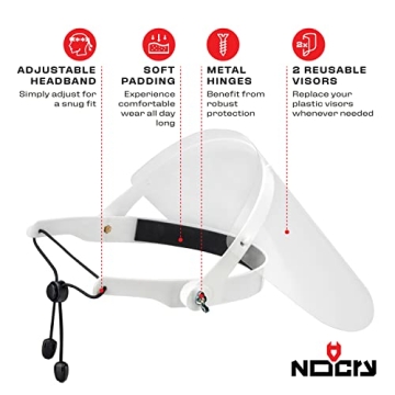 NoCry Face Shield with Adjustable Headband for Comfort