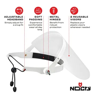 NoCry Face Shield with Adjustable Headband for Comfort