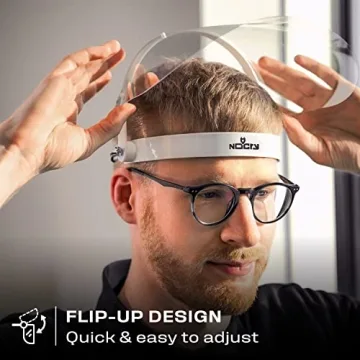 NoCry Face Shield with Adjustable Headband for Comfort