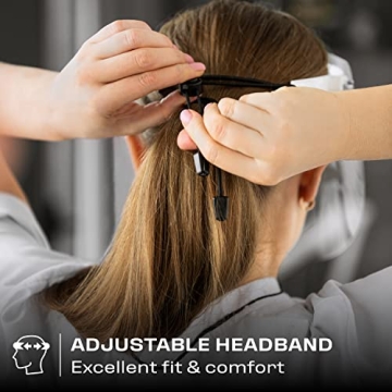 NoCry Face Shield with Adjustable Headband for Comfort