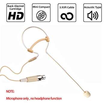 Sujeetec Headset Microphone Headworn Single Earset Over Ear Hanging Condenser Mic Compatible with Sh...