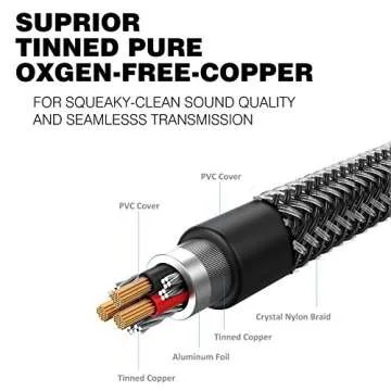 DUKABEL Long Headsets Splitter Adapter (4ft/1.2m) 3-Pole TRS Micprhone & Audio Female to Single 4-Pole TRRS Male Jack Stereo Audio/Crystal-Nylon Braided / 24K Gold Plated / 99.99% 4N OFC