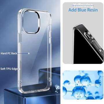 JJGoo Clear Case for iPhone 15 Pro Max, Slim & Shockproof