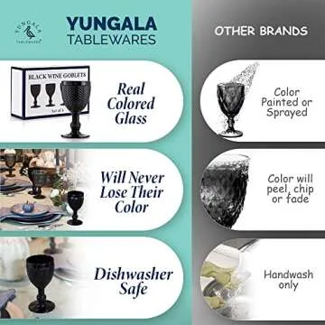 Yungala Black Wine Goblets Set of Four, Dishwasher Safe