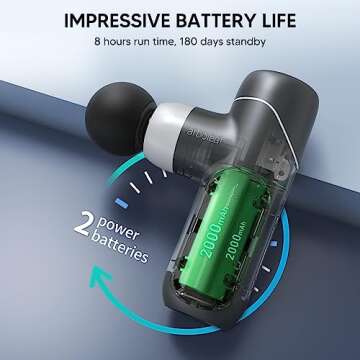 arboleaf Mini Massage Gun Deep Tissue, Muscle Massager for Back Pain Relief, Small Massage Gun Travel Massager Handheld, Quiet Percussion Massager Portable, Whole Body- FSA and HSA Eligible